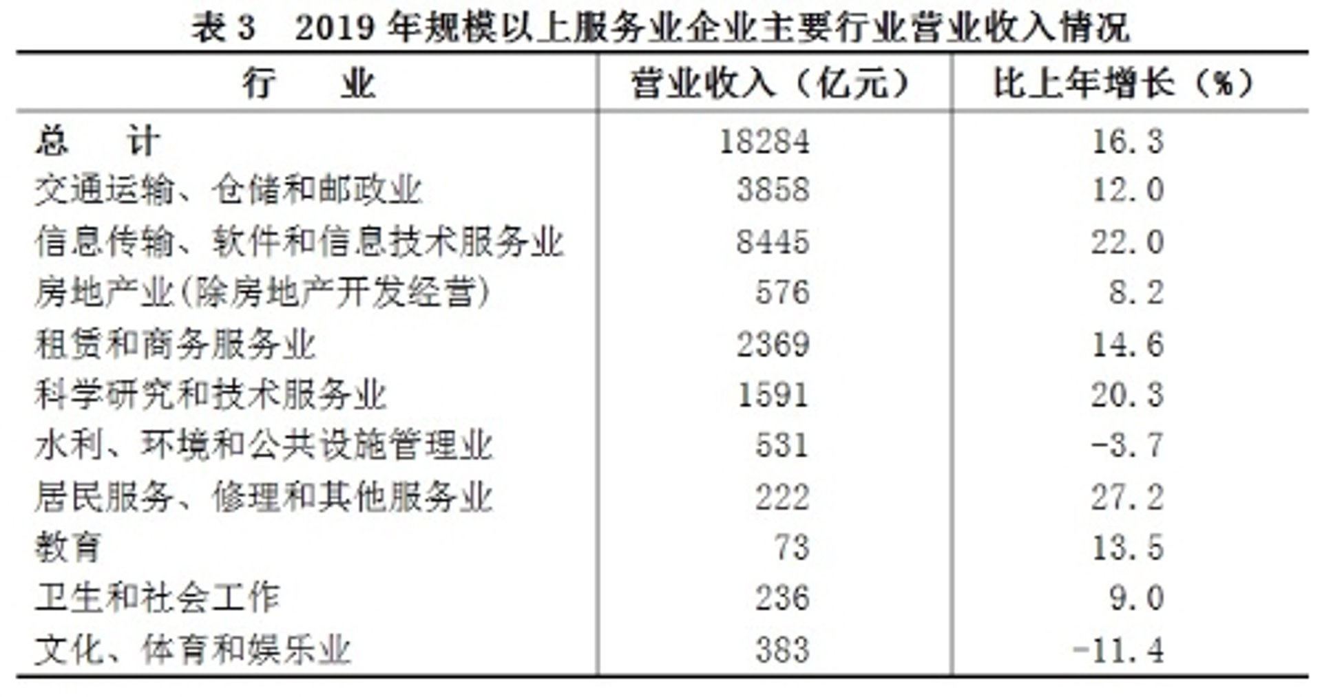 胤嵩管理咨询
