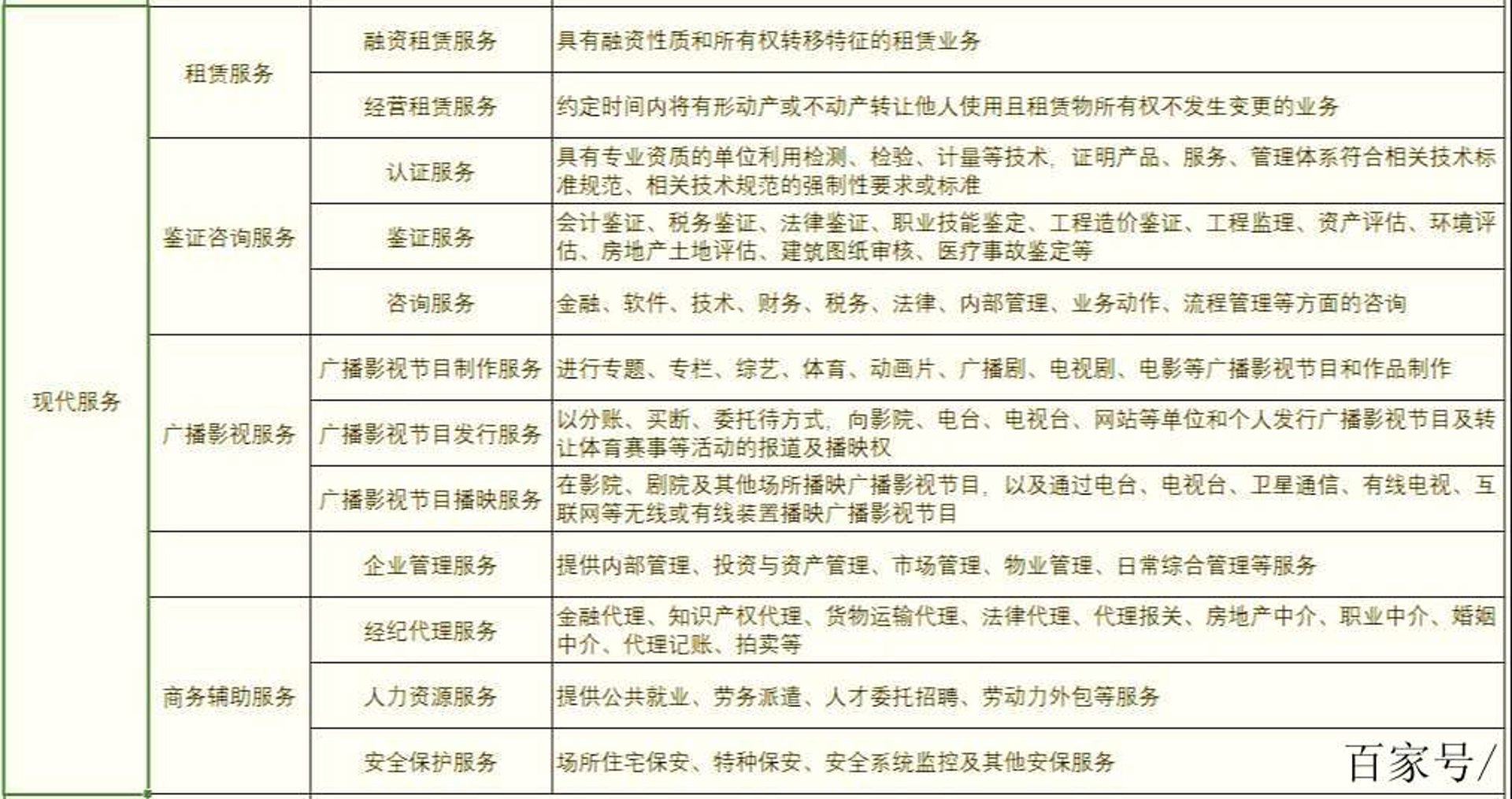 胤嵩管理咨询